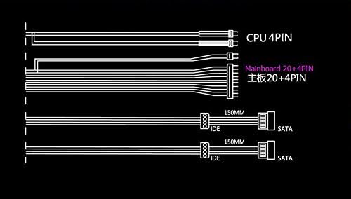 Nadalan 250W (20+4) Pin+4Pin Universal Compatible PC Power Supply Micros Chassis Silent High Performance Power Supply